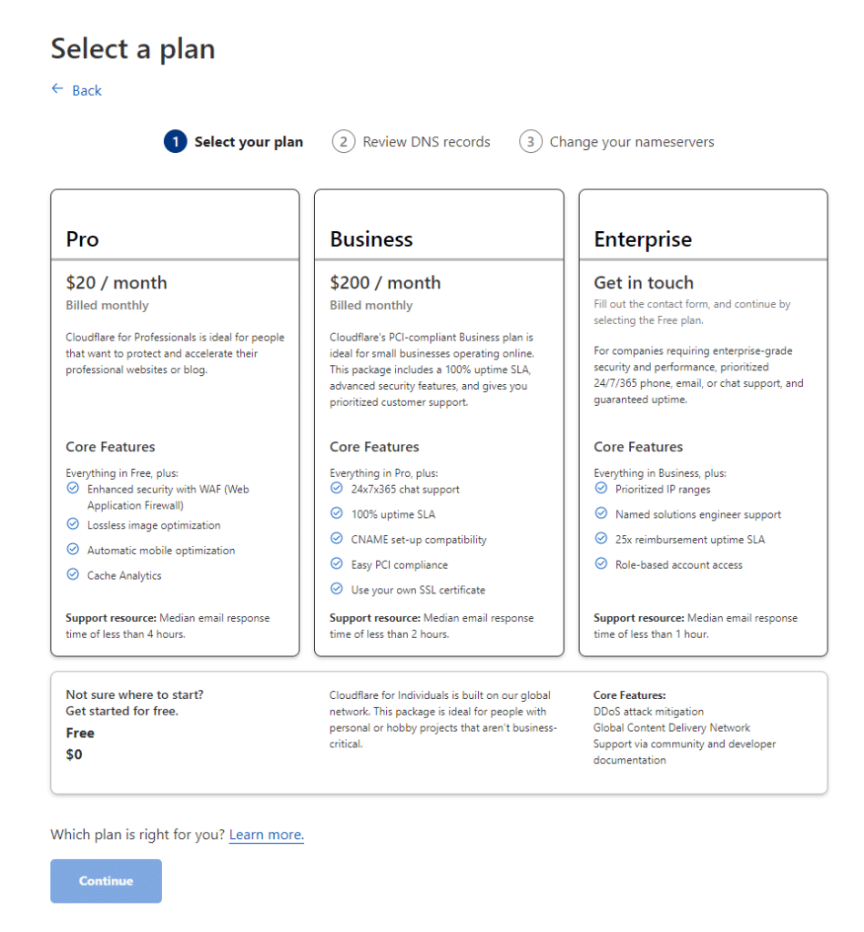 Ova slika ima prazan alt atribut ; naziv datoteke je 3-Select-plan-949x1024.png