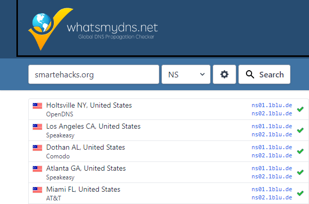 Ova slika ima prazan alt atribut ; naziv datoteke je 7-Check-propagation.png