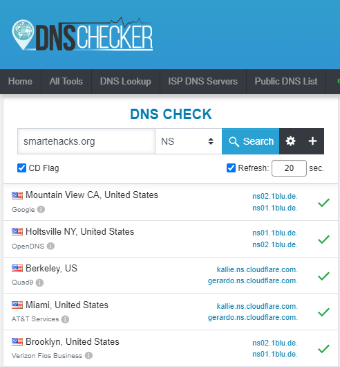 Ova slika ima prazan alt atribut ; naziv datoteke je 9-propagation-started.png